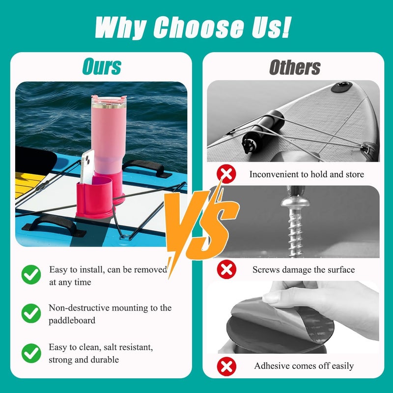 MOSZANDI Paddleboard Cup Holder, Kayak Drink Holder for Paddle Board Cup and Phone Holder, Sup Surfboards Canoes Kayak Paddle Board Accessories for Types of Cup Bottle Drink - Image 5